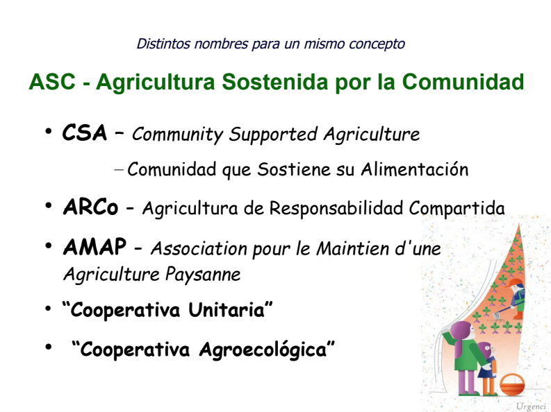 Denominaciones de ASC